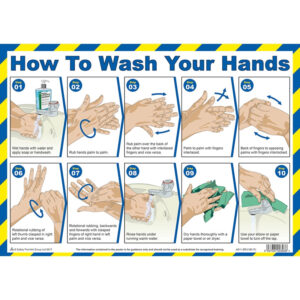 How To Wash your Hands - A3